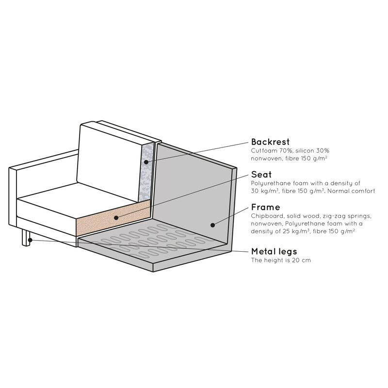 BePureHome-collectie Rodeo Bank 3-zits Velvet Roest