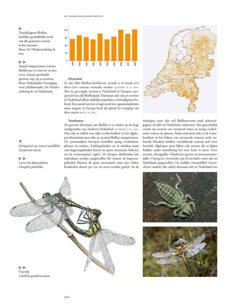 De Nederlandse biodiversiteit