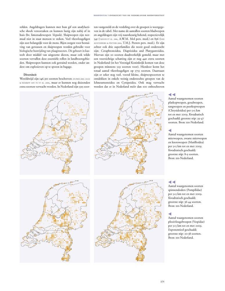 De Nederlandse biodiversiteit