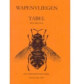 Wapenvliegentabel