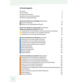 Dagvlinders van Europa
