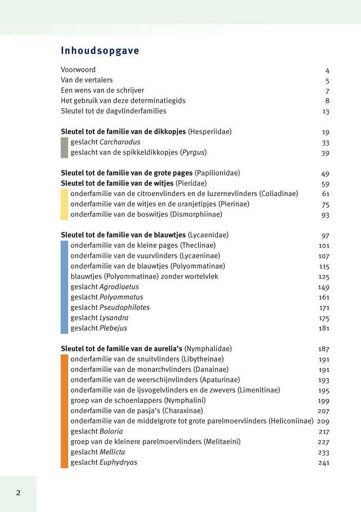 Dagvlinders van Europa