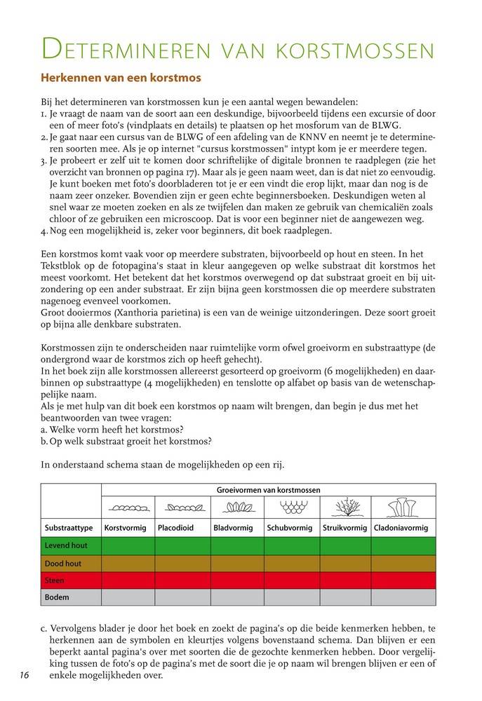 Basisgids korstmossen