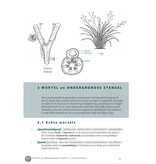 Botanisch woordenboek