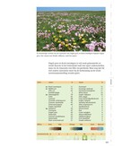 Veldgids plantengemeenschappen