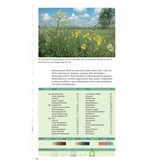 Veldgids plantengemeenschappen