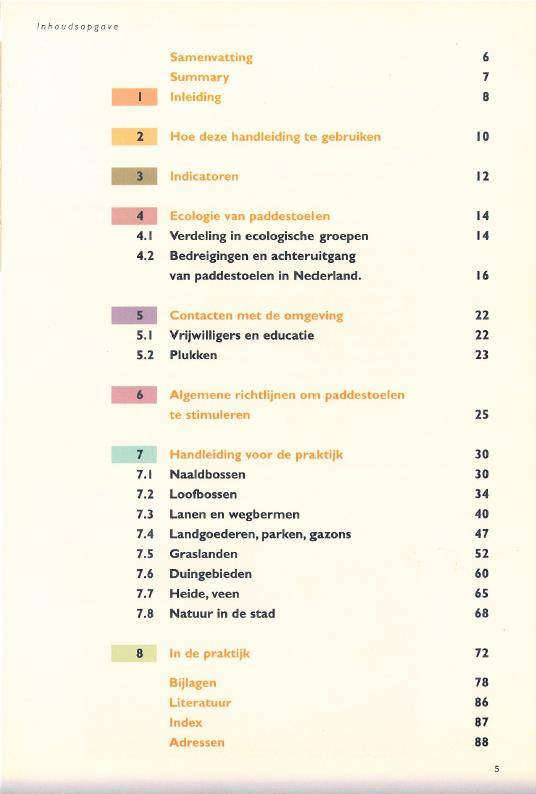 Paddestoelvriendelijk natuurbeheer
