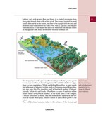 Loire Valley