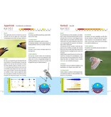 Vogelzang van Nederland