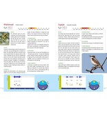 Vogelzang van Nederland
