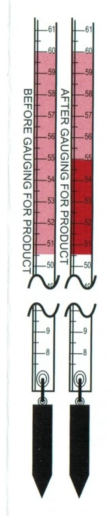 KKpaste gauging picture