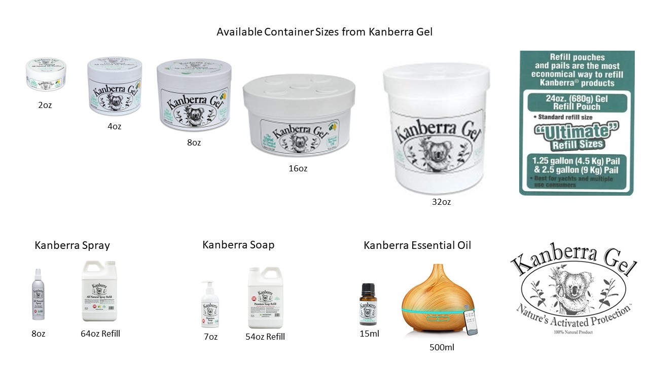 Kanberra Gel overview sheet