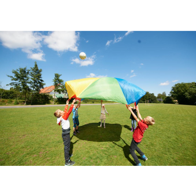 Gonge Parachute jeu coopératif