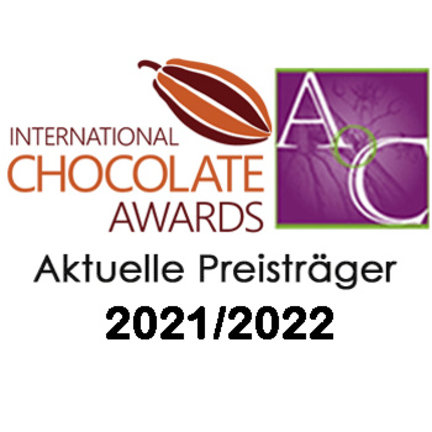 Aktuelle internationale Preisträger 2021/22