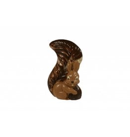Chocolade Eekhoorn