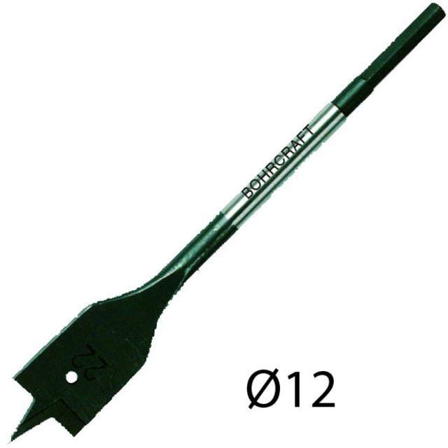 HOUTBOOR PLAT 12 mm HOUTBOOR PLAT 12 mm