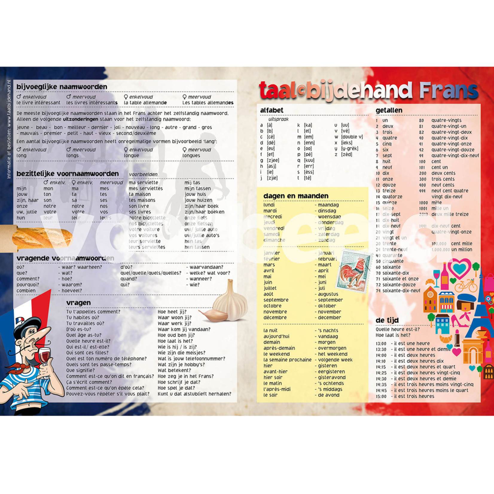 Taalbijdehand Language chart French A1