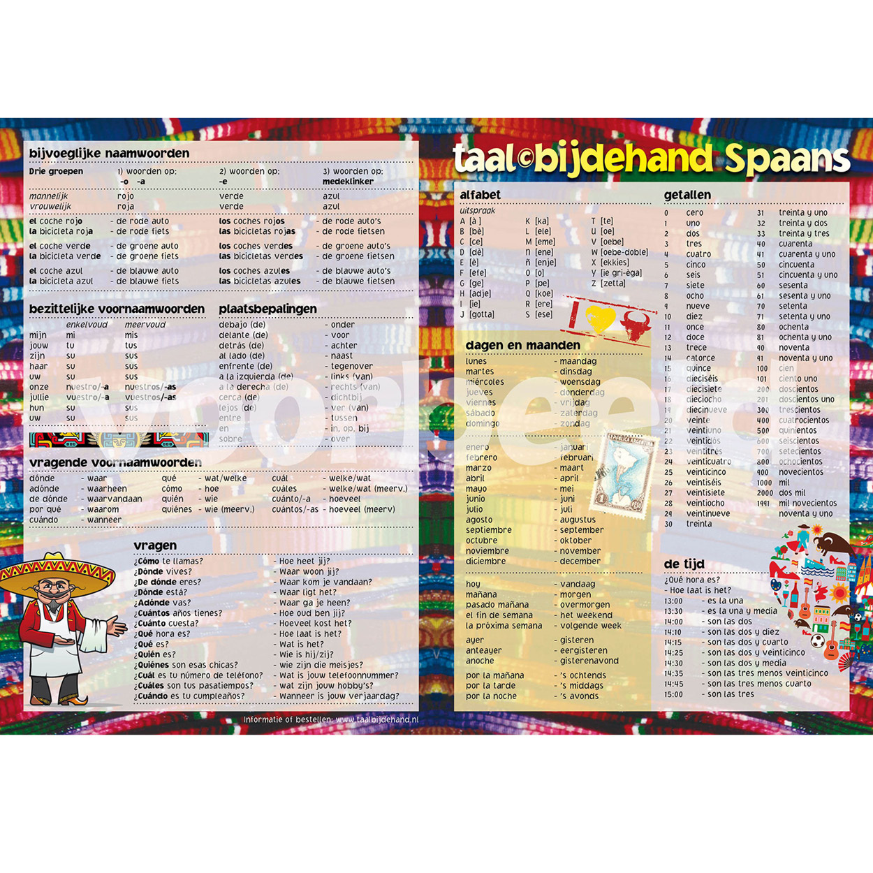 Language Chart Spanish A1 The Ci Bookshop