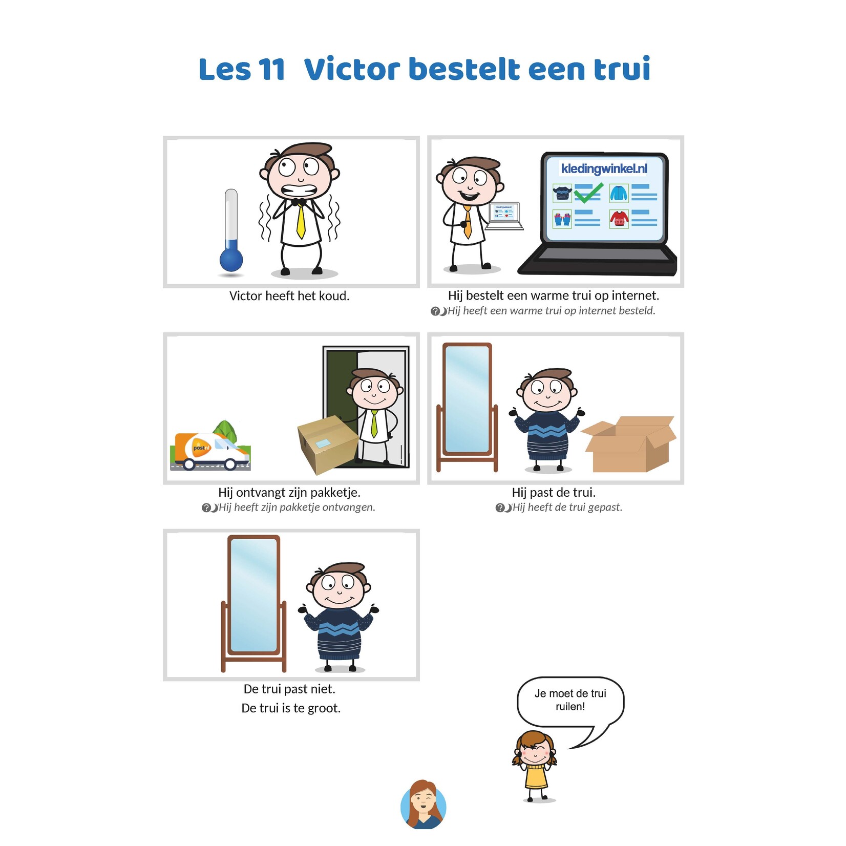 Marie-José Kruiskamp Learn Dutch with Victor  A0-A2 - Where Stories Are Your Textbook