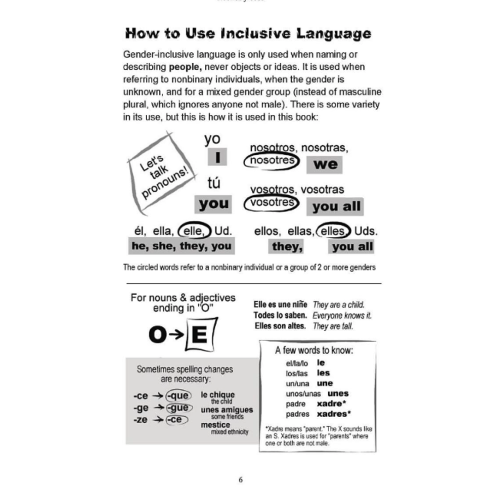 Theresa Jensen Rostros y ecos