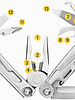 Leatherman Leatherman Rev