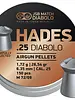 JSB JSB Hades 6.35/.25