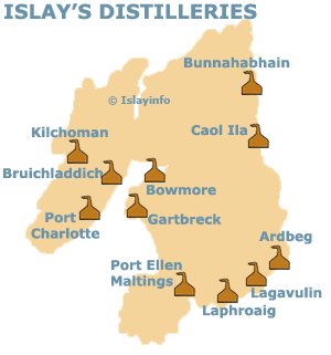 Whisky from Islay