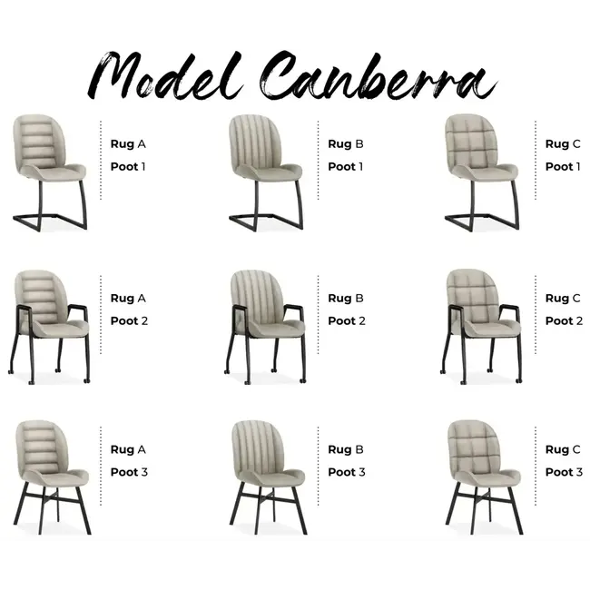 MX Sofa Esszimmerstuhl Canberra-B3 – 2er-Set