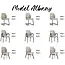 MX Sofa Krzesło do jadalni Albany-C3 - zestaw 2 krzeseł