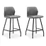 RV Design Barhocker Gino - Stahl (2er-Set)