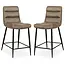 MX Sofa Lena – Bar stools – Truffle – Set of 2