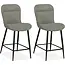 MX Sofa Argentine - Tabouret de bar Sky (lot de 2 chaises)