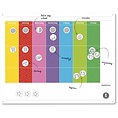 Gezinnig Weeklyplanner