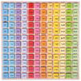 Greentoys Abacus