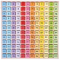 Greentoys Abacus