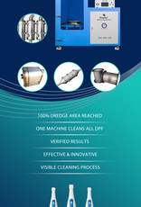 King Kar Diesel Particle Filter Cleaning Machine Reiniger