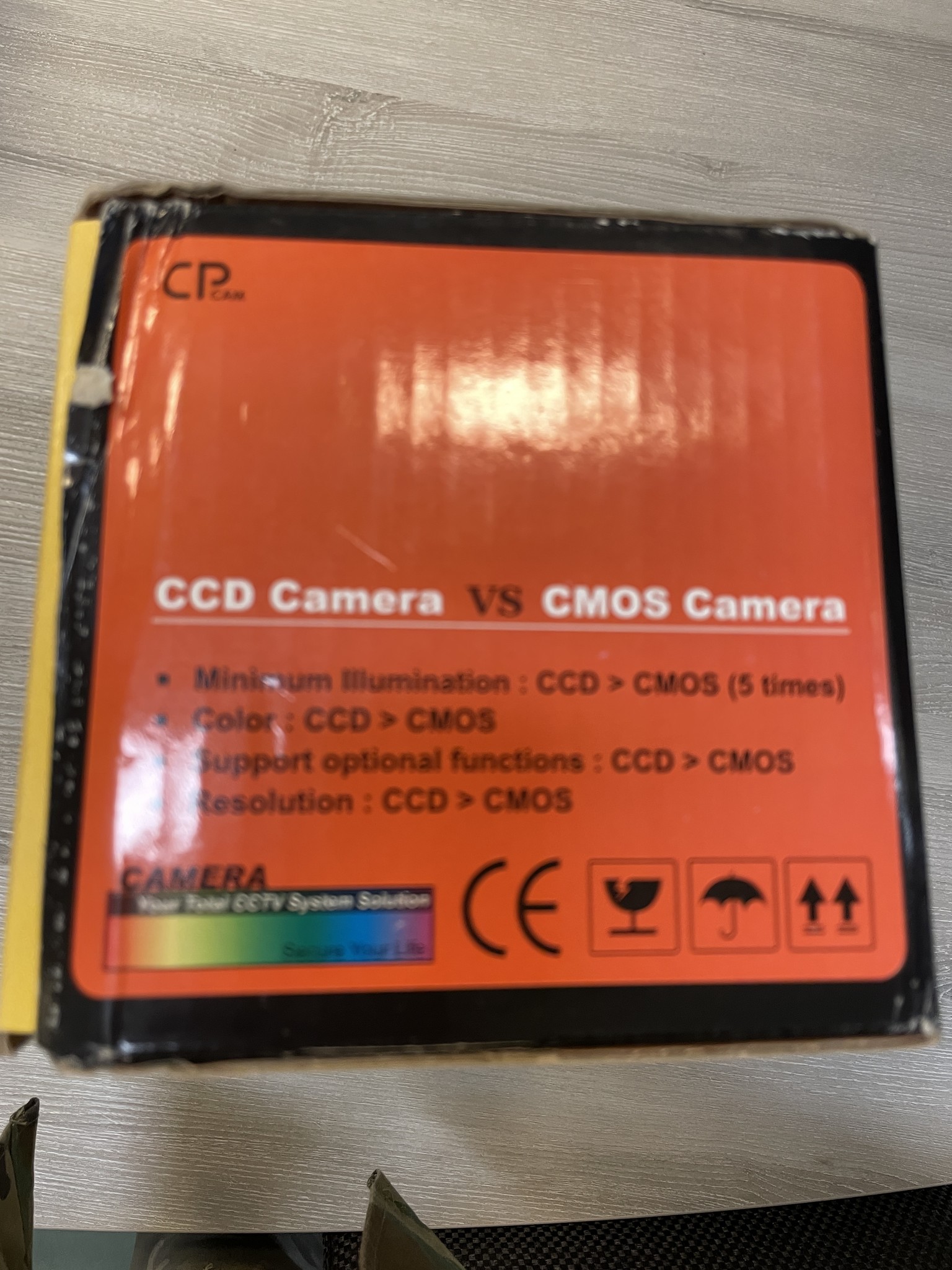 CPCam CCD bewalings Camera