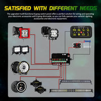 Auxbeam AR-800 Multifunction RGB Switch Panel with Bluetooth Controlled