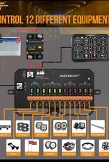 Auxbeam AC-1200 AUXBEAM Switch panel with Remote control  Off Road Lights