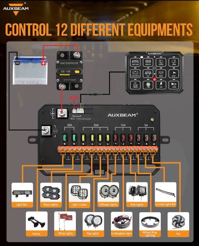 Auxbeam AC-1200 AUXBEAM Switch panel with Remote control  Off Road Lights