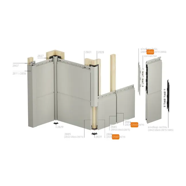 Montagetekening van de horizontale montage van Keralit gevelpanelen op een gevelhoek, met het hoeksysteem en de eindkappen. De eindkap + connector links sponningdeel 143 mm (2860) is oranje gemarkeerd.