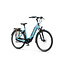 Sparta  c-Grid Fit Bosch Elektrische Damesfiets 7V  Turquoise Mat