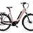 Elektrische fiets middenmotor