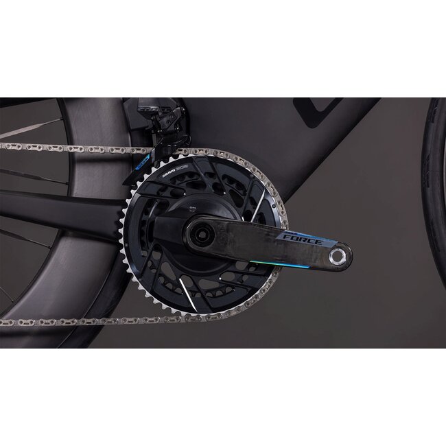 Cube Aerium C68x SLX