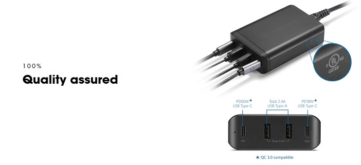 Pepper Jobs PD9000 4-port Dual USB-C PD Charger incorporates two USB-C PD 3.0 charging ports (60W & 18W, QC compatible) and two USB-A charging ports (12W max. total) into one ultra-compact, portable form factor. 