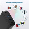 PEPPER JOBS PD9000 4-port Dual USB-C Power Delivery Charger 60W