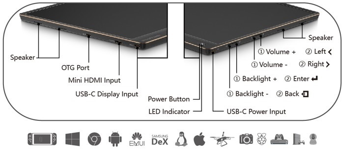 Le XtendTouch XT1610F (V2) est un écran portable tactile avec une