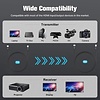 MINIX H1 Wireless HDMI to HDMI Dongle Display Adapter - Up to 50M
