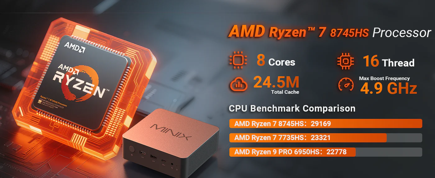 MINIX NGC NR774 32GB/1TB Mini PC, AMD Ryzen 7 8745HS