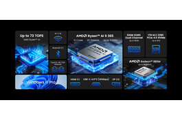De nieuwe MINIX ER936-AI is een kleine AMD mini-pc. Is hij goed?